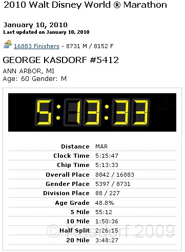 Disney 2010 D2 0412.jpg - January 9-11, 2010 Disney World Florida. Went to run the marathon. Sunday 5:40 AM start the race! Finish, go take a hot shower! Paul drove us over to Kennedy Space Center. Then buffet at Animal Kingdom for dinner!